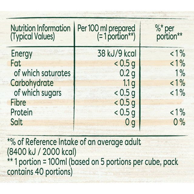 Knorr zero salt chicken stock cubes 72g pack, UK version