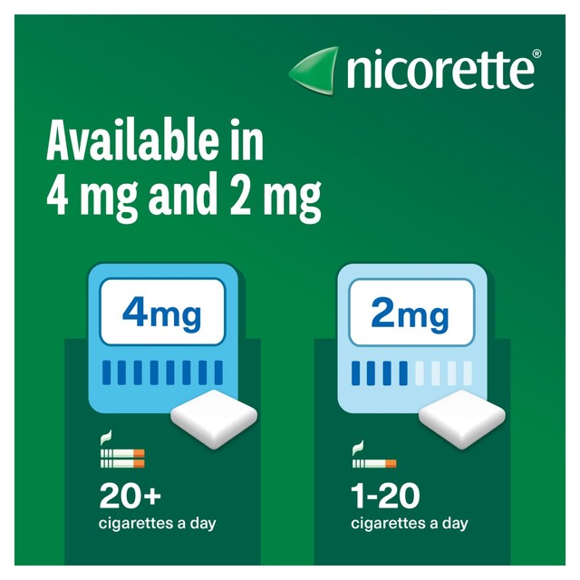 Nicorette icy white nicotine gum 2mg 105 pieces, imported from the UK
