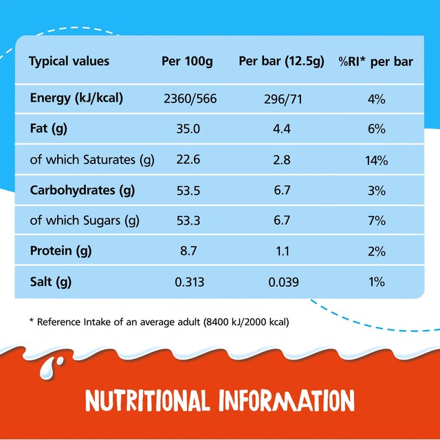 Kinder chocolate mini bars milk chocolate 100g, UK version