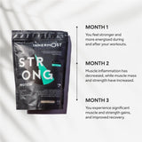 Innermost The Strong Protein Chocolate protein powder 520g, UK version