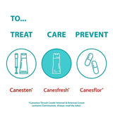 Canesfresh Soothing Feminine Wash Gel 200ml - British product