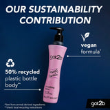 Got2b Smooth Operator anti-frizz hair lotion 200ml, UK version