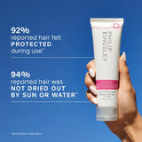Philip Kingsley Swimcap Water Resistant Mask 100ml, imported from the UK