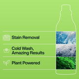 INEOS Non Bio Laundry Liquid Geranium and Birch 1000ml, UK version