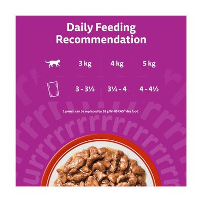 M&S Whiskas 1+ Voksen våtfôr for katt i porsjonsposer Kjøttrike måltider i saus 12 x 85g - Kjøp online hos McGrocer
