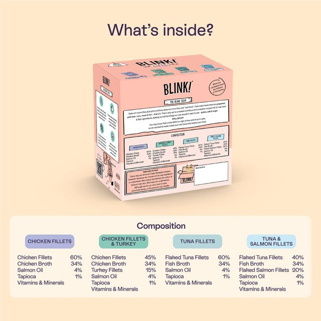 Blink Kitten Wet Cat Food Chicken & Fish Fillets in Jelly Multipack 8 x 85g - British product