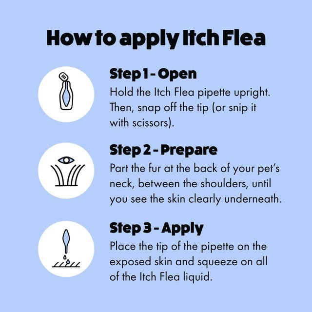 Itch Flea XL Dog spot-on treatment 40kg+, UK version