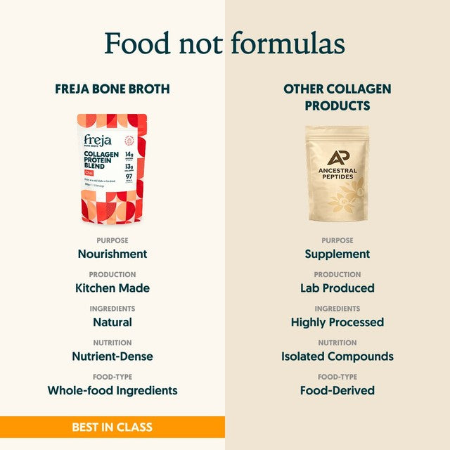 Freja Chai Collagen Protein Shake 300g, imported from the UK