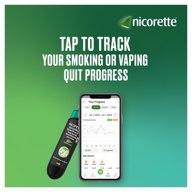 Nicorette Smart Track munnspray duo pakke 150 sprayer, importert fra Storbritannia