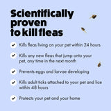 Itch Flea XL Dog spot-on treatment 40kg+, UK version