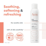 Avène Thermal Spring Water Spray for Sensitive Skin 300ml - British product