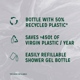 Radox Feel Moisturised Mood Boosting shower gel 450ml, imported from the UK