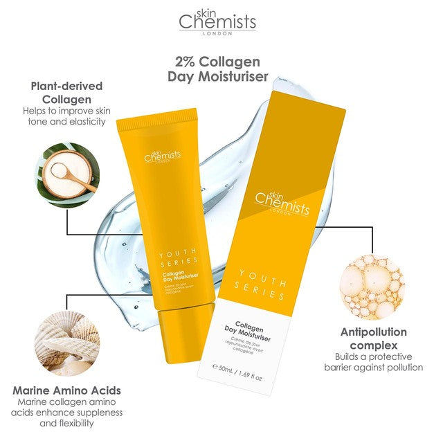 SkinChemists Youth Series Collagen Day Cream 50ml (British brand)