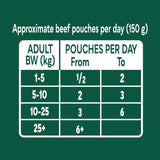 Natures Menu Country Hunter Superfood Selection wet dog food 12 x 150g pouches, imported from the UK