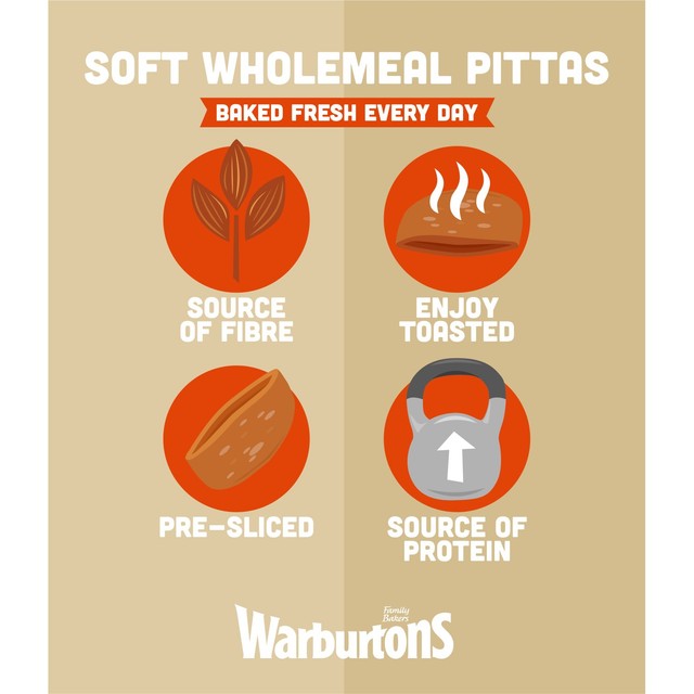 Warburtons soft wholemeal pitta breads 4 pack, imported from the UK