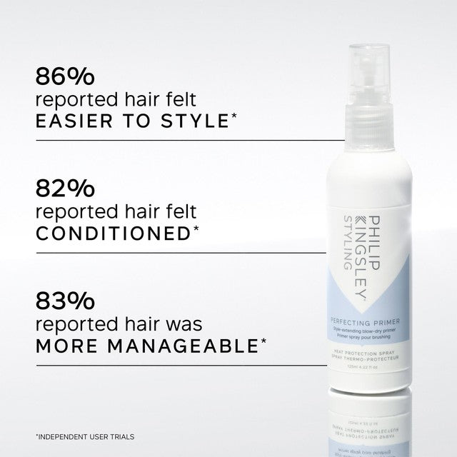 Philip Kingsley Heat Protection Spray 125ml, imported from the UK