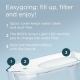 BRITA Style Essential water filter jug white, imported from the UK