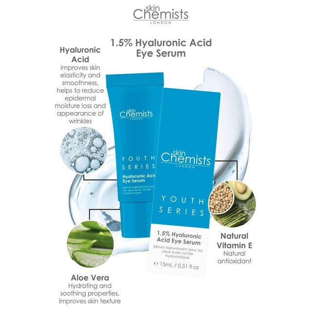 SkinChemists hyaluronic acid eye serum for hydration and soothing (British brand)