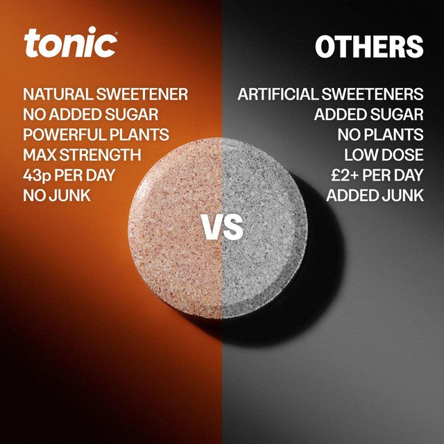 Tonic Health Energy Hydration Effervescent Tablets 20 pack (British brand)