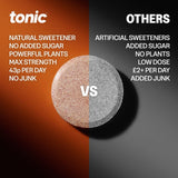 Tonic Health Energy Hydration Effervescent Tablets 20 pack (British brand)