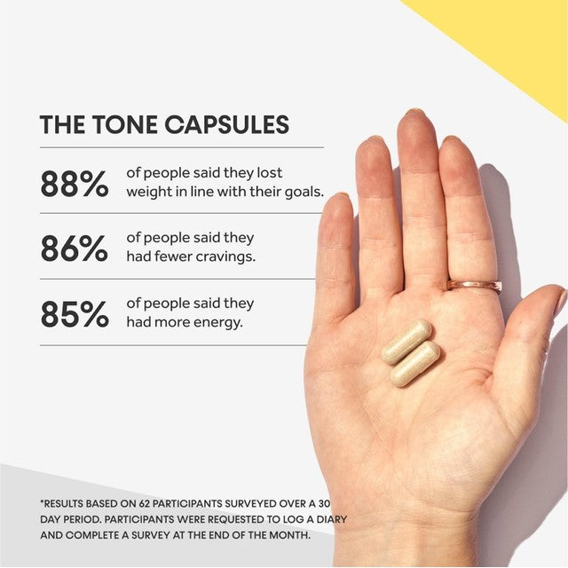 Innermost The Tone Capsules slimming supplement capsules 40g, UK version