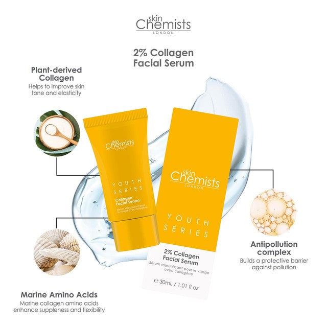 SkinChemists Youth Series Collagen Facial Serum 30ml (British brand)