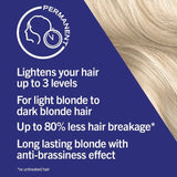 Schwarzkopf Frosty Blonde B11 hair dye kit 115ml (British brand)