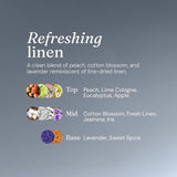 Miniml fabric conditioner Fresh Linen 1L, imported from the UK