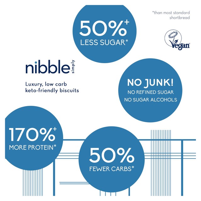 Nibble Protein lemon shortbread biscuit bites 36g, imported from the UK