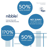 Nibble Protein lemon shortbread biscuit bites 36g, imported from the UK