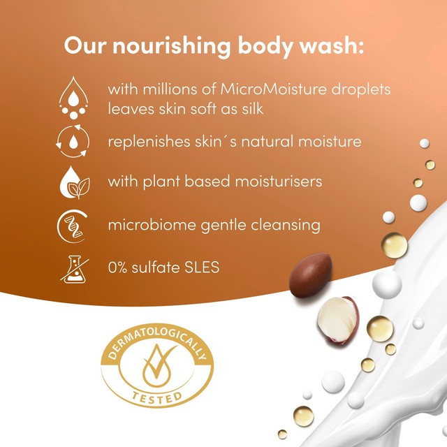Dove body wash shea butter and vanilla 400ml - British product