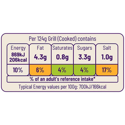 M&S Ocado Peri Peri Kyllingbryst Escalopes 345g - Kjøp online hos McGrocer