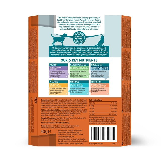 Naturo chicken lamb dog food 400g, imported from the UK