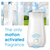 Glade Clean Linen air freshener refill 18ml, UK version