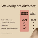 Naked Paper Unbleached Bamboo Kitchen Roll 6-pack, imported from the UK
