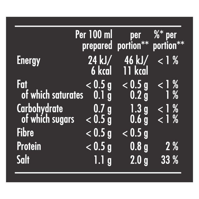 Bovril beef stock cubes 120g - British product