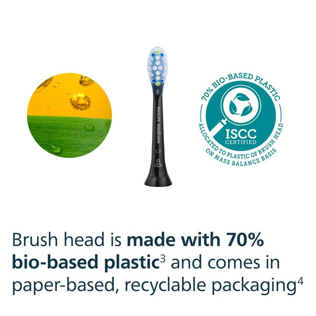 Philips Sonicare C3 brush head black 2+1 pack, imported from the UK
