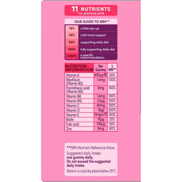 Bassetts raspberry multivitamin gummies 60 pack - British product