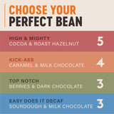 Grumpy Mule Top Notch organic coffee blend, UK version