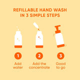 Neat Mango & Fig Hand Wash 300ml, imported from the UK