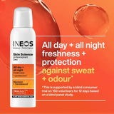 INEOS Mandarin Sandalwood antiperspirant deodorant 200ml, UK version