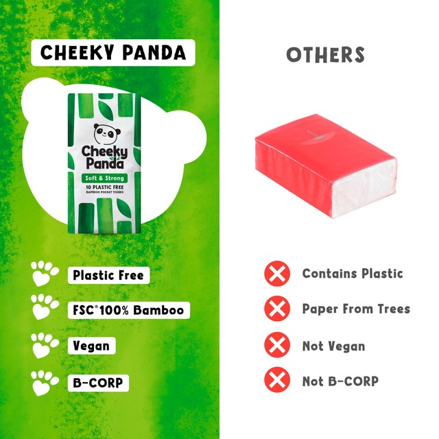 Cheeky Panda bamboo pocket tissue 10 pack - British product