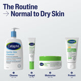 Cetaphil hydrating eye gel 14g - British product