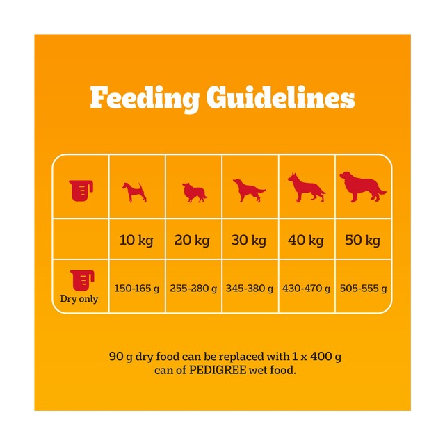 Pedigree dry dog food poultry vegetables 3kg imported from UK