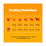 Pedigree dry dog food poultry vegetables 3kg imported from UK