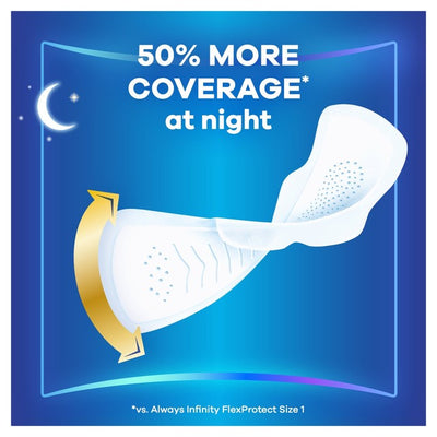 M&S Always Infinity Sanitary Towels Secure Night Size 4- اشترِ عبر الإنترنت من McGrocer