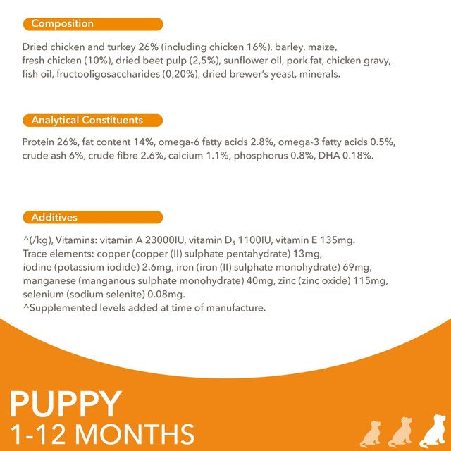 Iams puppy food large breed with fresh chicken 2kg, UK version