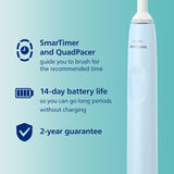 Philips Sonicare Series 2100 Light Blue electric toothbrush, imported from the UK