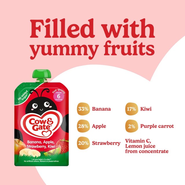 Cow & Gate banana apple strawberry kiwi baby food pouch 100g - British product