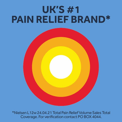 Nurofen Gelenk- und Muskelschmerztabletten Ibuprofen-Pflaster 2er-Pack